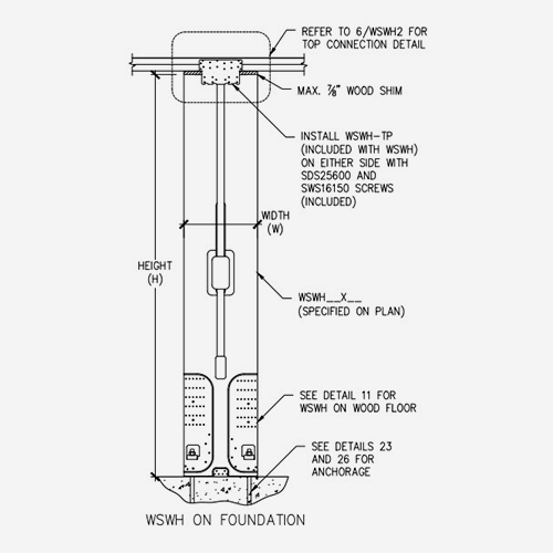 Close up shot of a drawing on a detail sheet with descriptions.