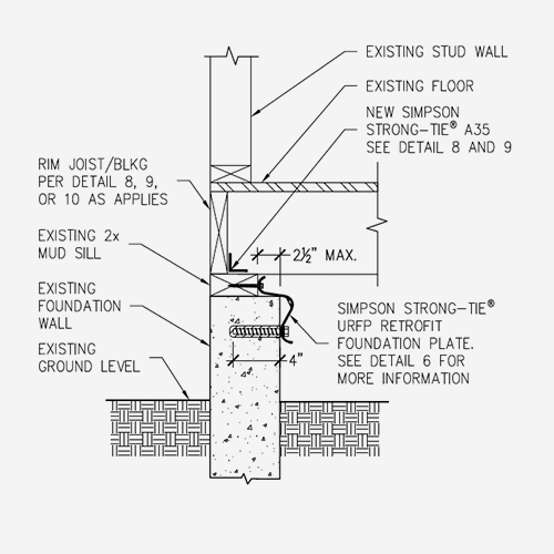 Close up schematic of detail sheet with measurements and descriptions